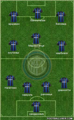 F.C. Internazionale Formation 2012