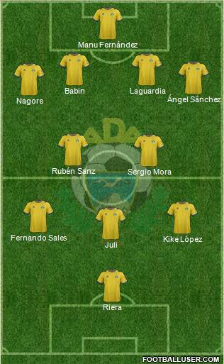A.D. Alcorcón Formation 2012