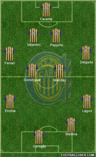 Rosario Central Formation 2012