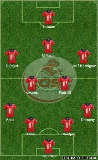 LOSC Lille Métropole Formation 2012