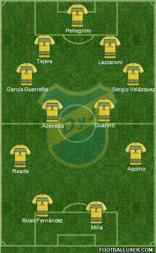 Defensa y Justicia Formation 2012