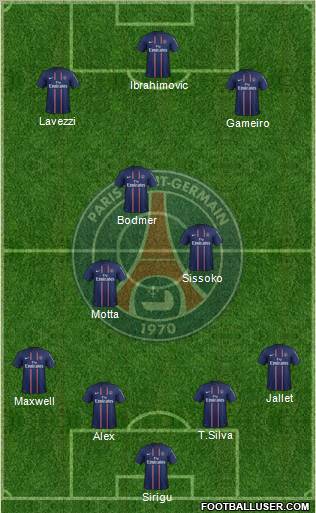 Paris Saint-Germain Formation 2012