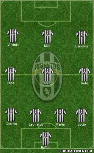 Juventus Formation 2012