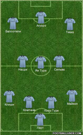 Manchester City Formation 2012