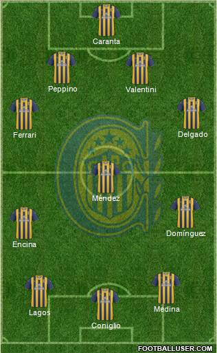 Rosario Central Formation 2012