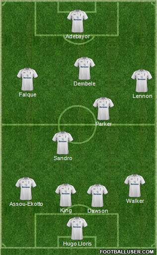 Tottenham Hotspur Formation 2012