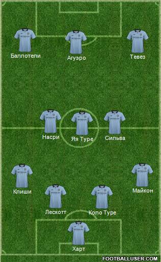 Manchester City Formation 2012