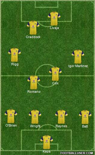 Oxford United Formation 2012