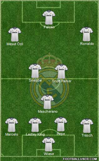 Real Madrid C.F. Formation 2012