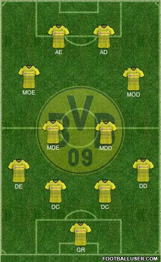 Borussia Dortmund Formation 2012