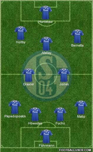 FC Schalke 04 Formation 2012