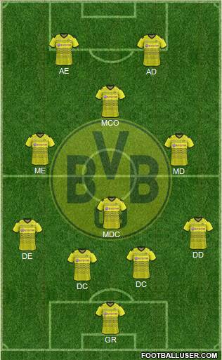 Borussia Dortmund Formation 2012