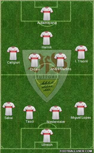 VfB Stuttgart Formation 2012