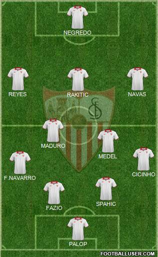 Sevilla F.C., S.A.D. Formation 2012
