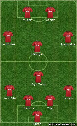 Manchester United Formation 2012