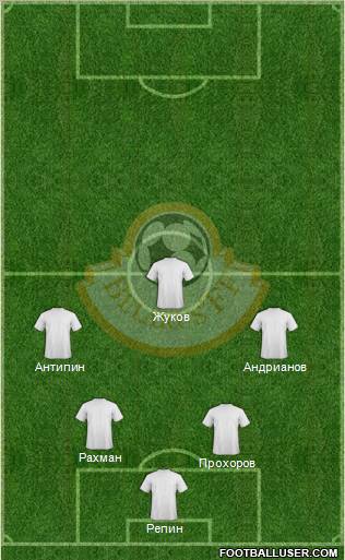 Belarus Formation 2012