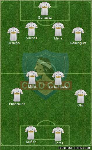 CSD Colo Colo Formation 2012