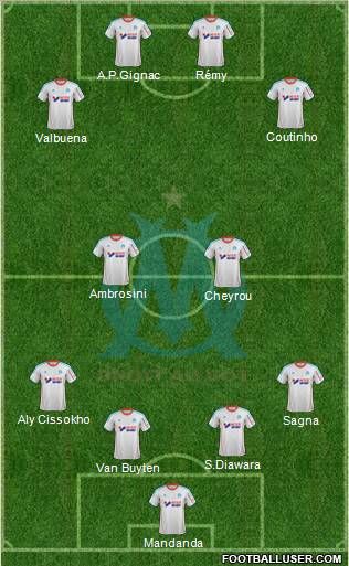 Olympique de Marseille Formation 2012