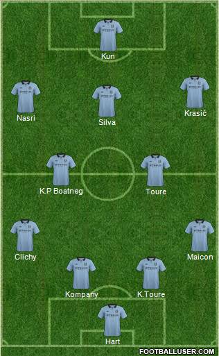 Manchester City Formation 2012