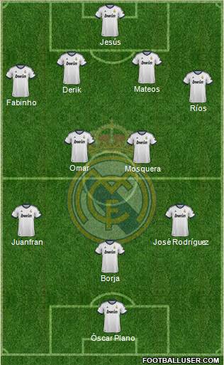 R. Madrid Castilla Formation 2012