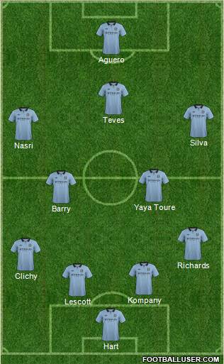 Manchester City Formation 2012