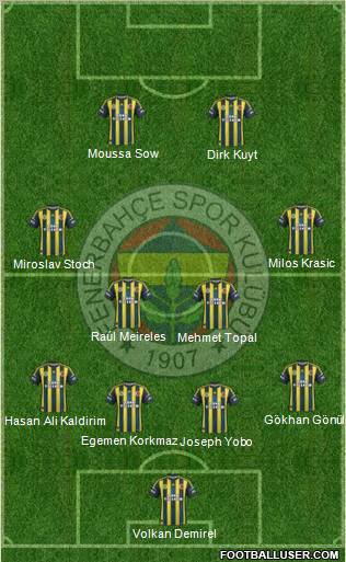 Fenerbahçe SK Formation 2012