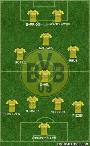 Borussia Dortmund Formation 2012