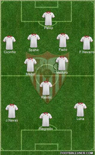 Sevilla F.C., S.A.D. Formation 2012