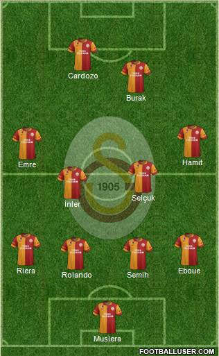 Galatasaray SK Formation 2012