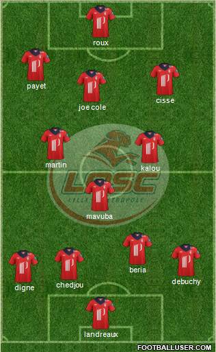 LOSC Lille Métropole Formation 2012