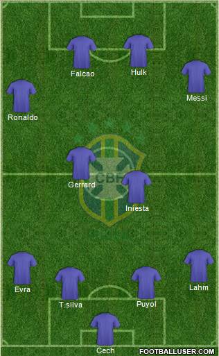 Brazil Formation 2012