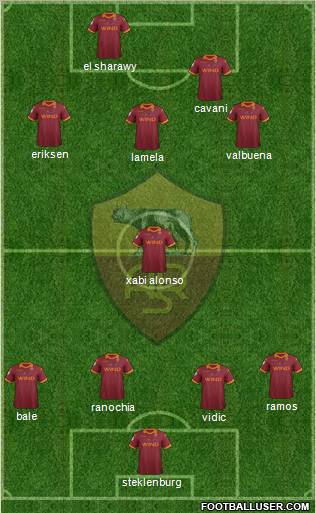 AS Roma Formation 2012