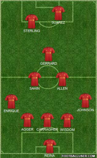 Liverpool Formation 2012