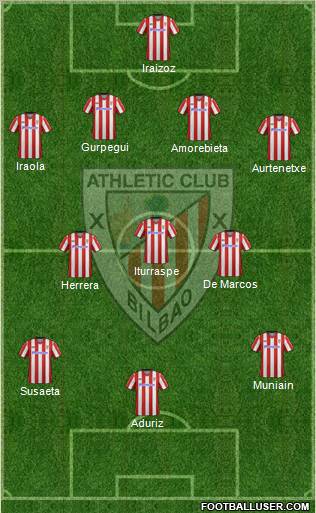 Athletic Club Formation 2012