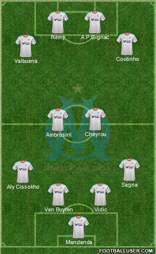 Olympique de Marseille Formation 2012