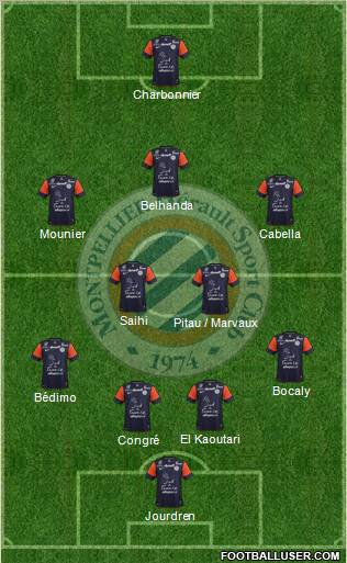 Montpellier Hérault Sport Club Formation 2012
