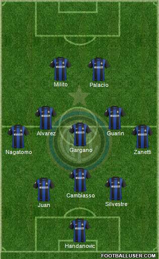 F.C. Internazionale Formation 2012