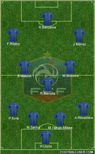 France Formation 2012