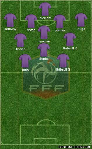 France Formation 2012