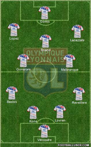 Olympique Lyonnais Formation 2012