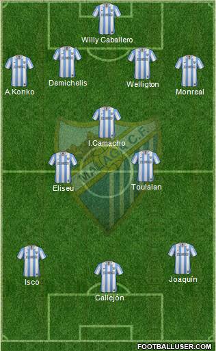 Málaga C.F., S.A.D. Formation 2012