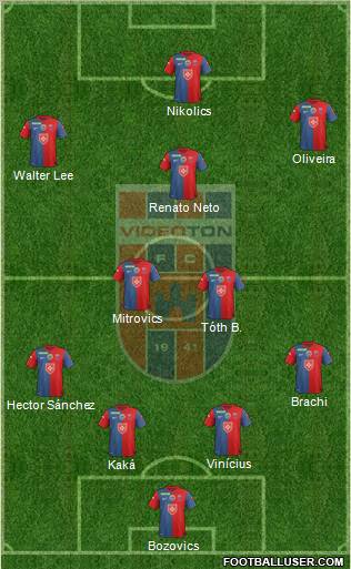 FC Fehérvár Formation 2012