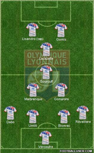 Olympique Lyonnais Formation 2012