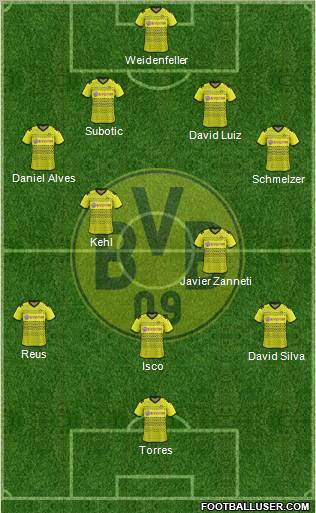 Borussia Dortmund Formation 2012