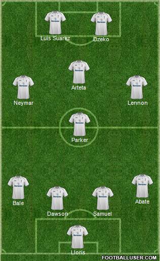 Tottenham Hotspur Formation 2012