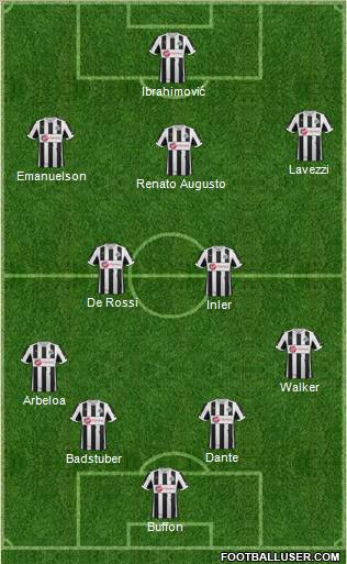 Newcastle United Formation 2012