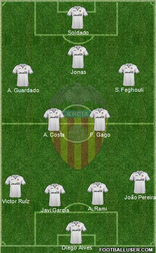 Valencia C.F., S.A.D. Formation 2012