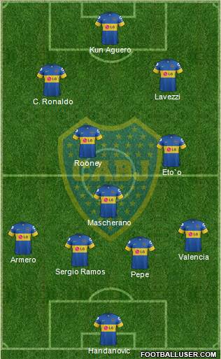 Boca Juniors Formation 2012