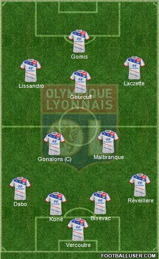 Olympique Lyonnais Formation 2012