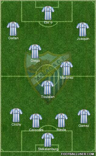 Málaga C.F., S.A.D. Formation 2012